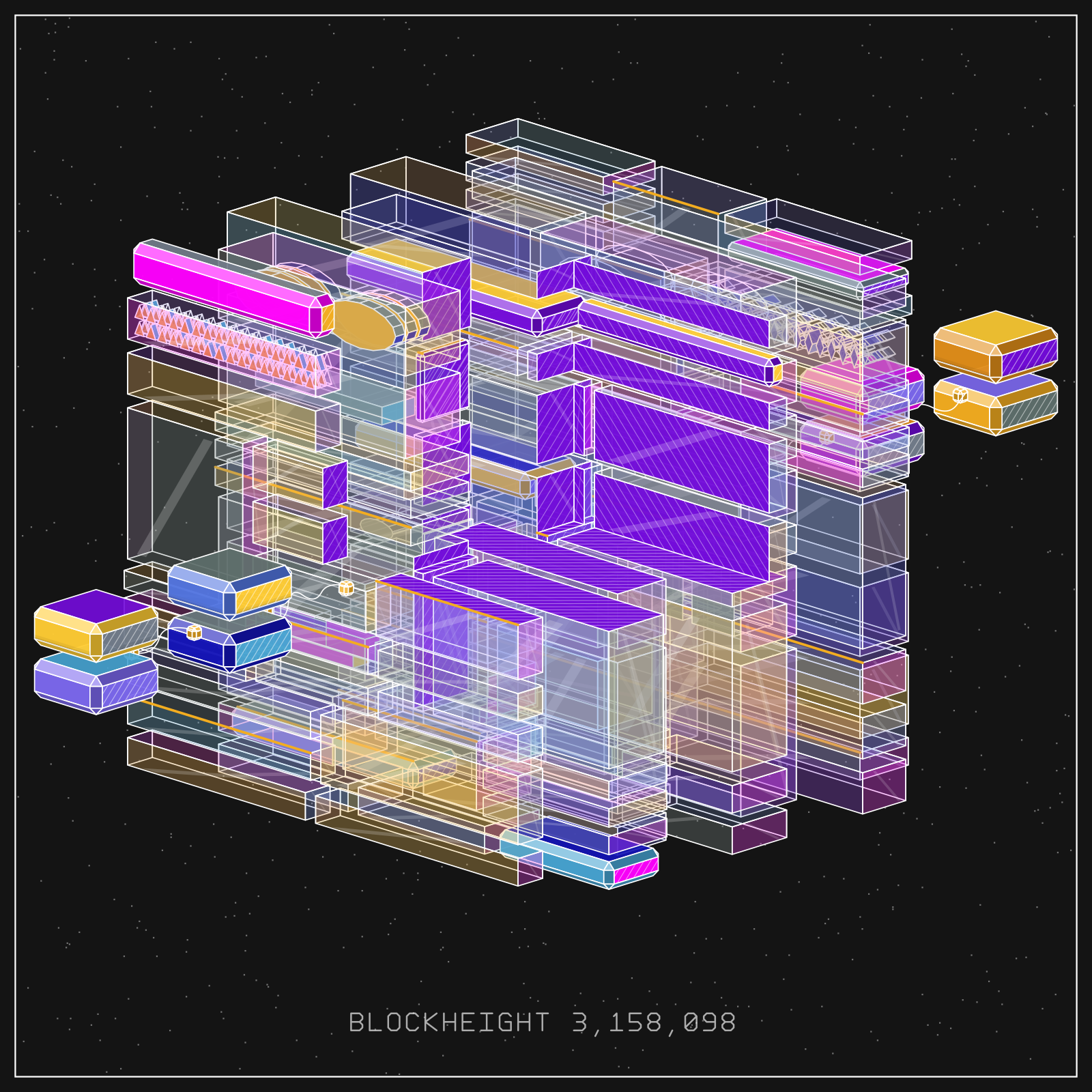 BlockHeight / Block 3,158,098